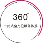 廣州展覽會(huì)設(shè)計(jì)_深圳展臺(tái)設(shè)計(jì)搭建公司_廣州展廳裝修公司_廣州維點(diǎn)展示工程有限公司